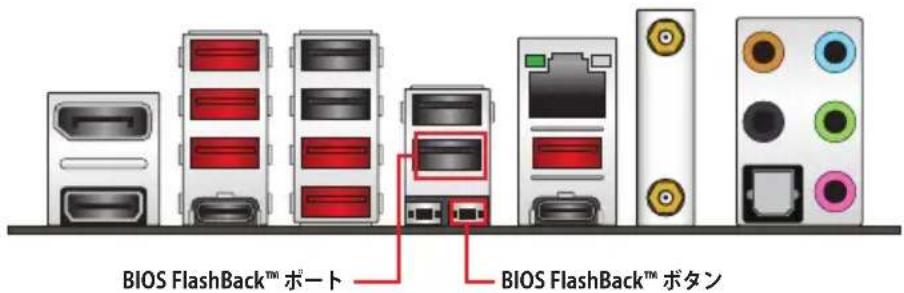 BIOS FlashBack™ ボート BIOS FlashBack™ ボタン