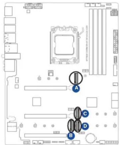 ASUS ROG STRIX B650EE Gaming WIFI - M.2 Socket 3 スロット - 1