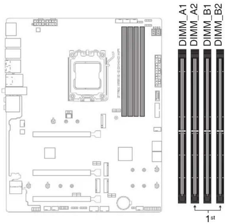 ASUS ROG STRIX B650EE Gaming WIFI - メモリースロット - 1