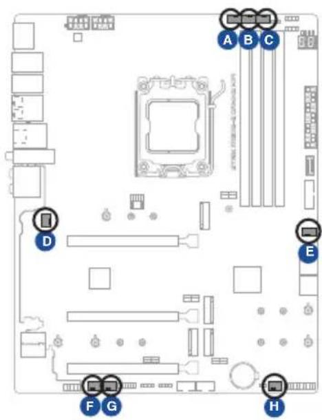 ASUS ROG STRIX B650EE Gaming WIFI - ファン/ポンプヘッダー - 1