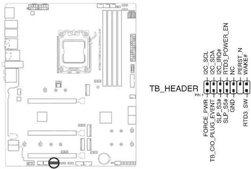 TB_HEADER PIN 1 I2C_SCL I2C_SDA I2C_IRQ# RTD3_POWER_EN NC PERST_N WAKE# FORCE_PWR TB_CIO_PLUG_EVENT SLP_S3# SLP_S5# GND RTD3_SW