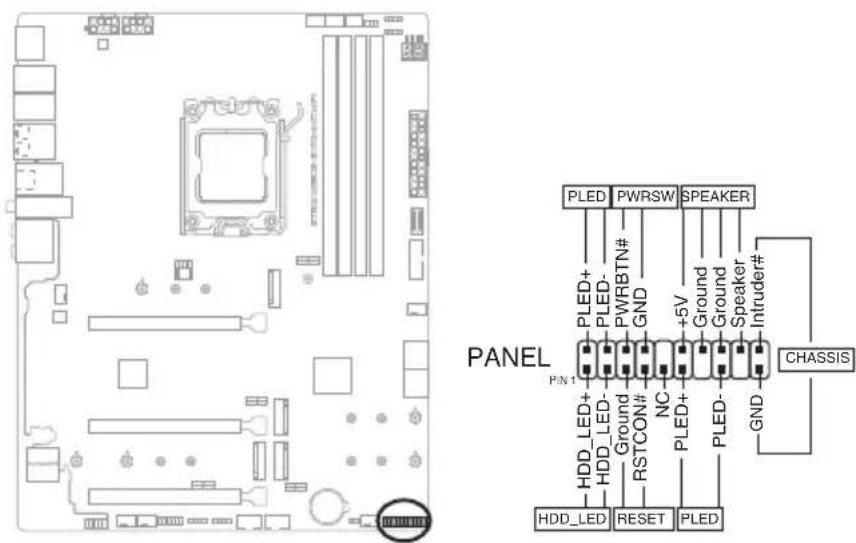 PANEL PIN 1 PLED+ PWRSW SPEAKER PLED- PWRBTN# GND +5V Ground Ground Speaker Instruder# HDD_LED+ Ground RSTCON# NC PLED+ PLED- GND CHASSIS HDD_LED RESET PLED