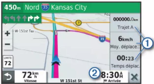 450m Nord Kansas City W-151st Ter Fou 000000.0km Trajet A 6km/h Moy. déplace... 00:23 Temps déplac. 72 km h Vitesse W 151st St 8:30 A Ri Arrivée