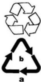 SILVERCREST SMGB A1 - Recyclage de l'emballage - 1