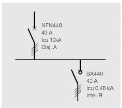 HAGER FN102E - La protection d'accompagnement - 1