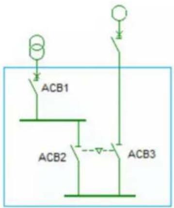 HAGER FN207E - Appareils d'arrivée principaux multiples >630 a et alimentation de secours par ACB sur 2 jours de barres - 1