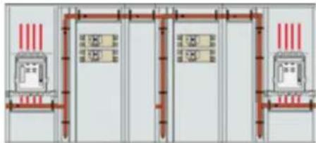 HAGER FN207E - Tous les interrupteurs principaux placés au centre de l'ensemble. - 2