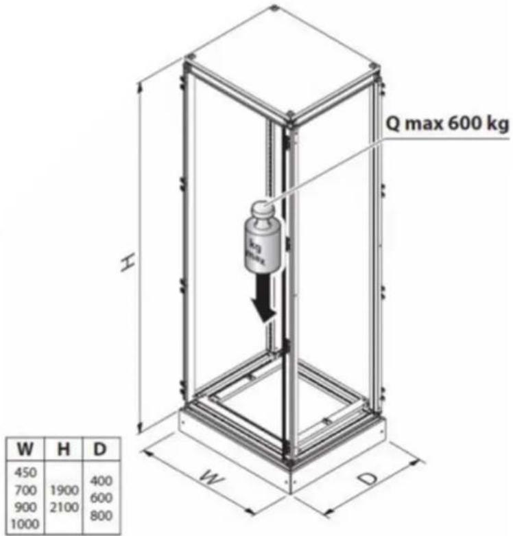 Q max 600 kg H W D W H D 450 700 900 1000 1900 2100 400 600 800