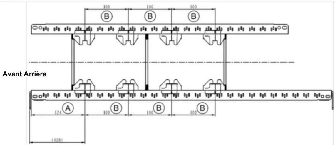 Avant Arrière 124 100 100 100 100 100 100 100 100 100 (128)