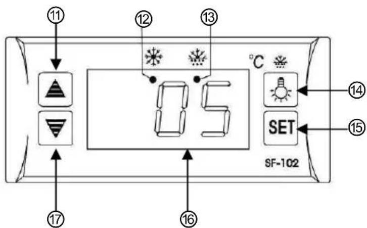 BARTSCHER GL2180 - Digitale temperatuurregelaar - 1