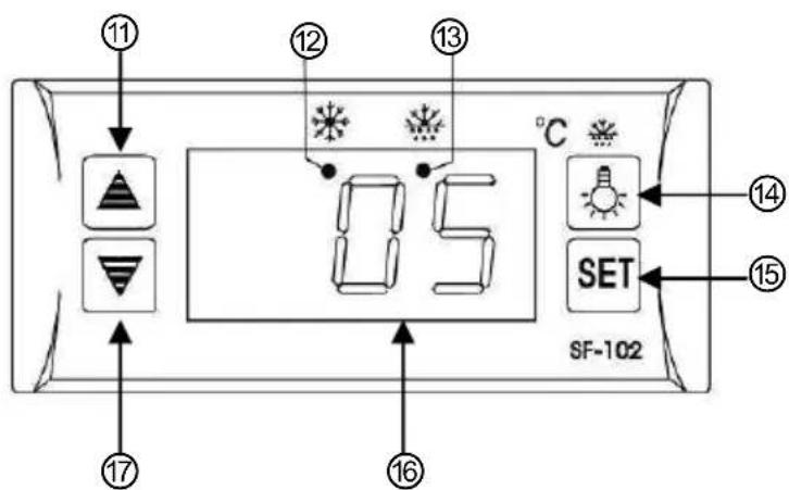 BARTSCHER GL2180 - Régulateur de température numérique - 1