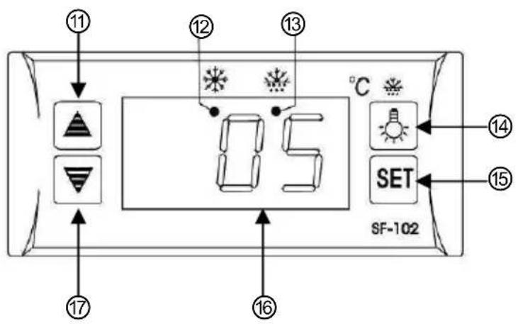BARTSCHER GL2180 - Digital temperature regulator - 1