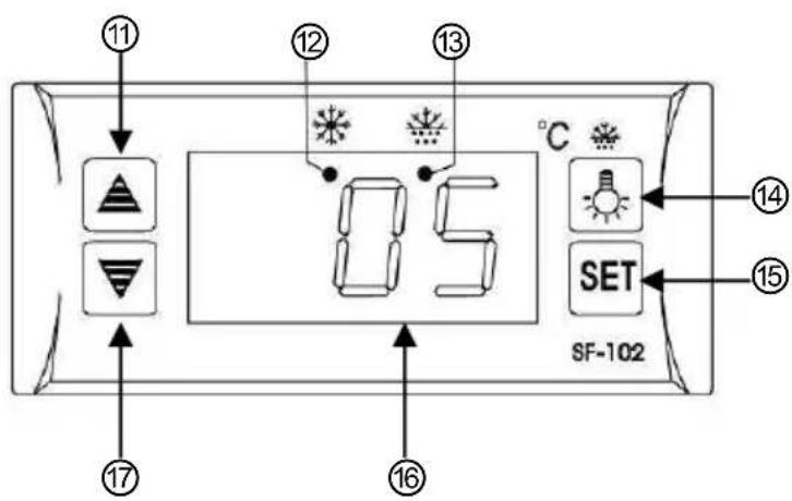 BARTSCHER GL2180 - Cyfrowy regulator temperature - 1