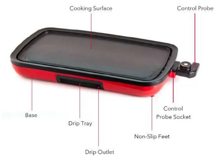 Dash Everyday Griddle - Mesures de securite importantes: veuillez LIRE et conserver ce MANUEL d'utilisation - 1