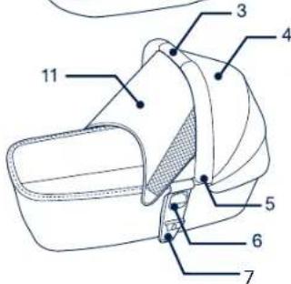 Nuna Mixx carry cot - Installeren - 4