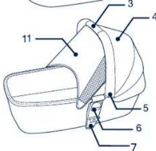 Nuna Mixx carry cot - Sestavení produktu - 1