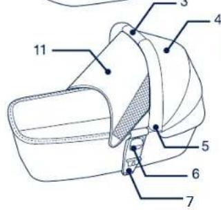 Nuna Mixx carry cot - Installeren - 7