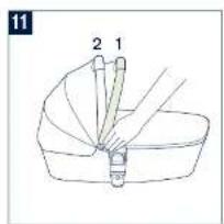 Nuna Mixx carry cot - 10
