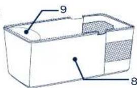 Nuna Mixx carry cot - Sommaire - 2