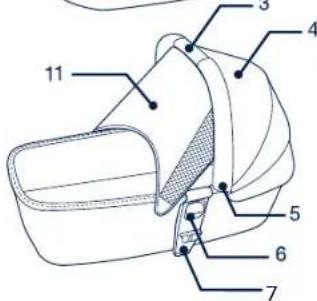Nuna Mixx carry cot - Sommaire - 1