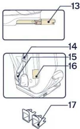 Nuna Myti - Parts List - 4