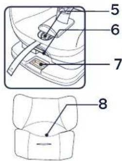 Nuna Myti - Parts List - 2