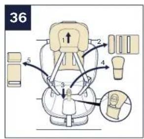 Nuna Myti - Designed around your life - 35