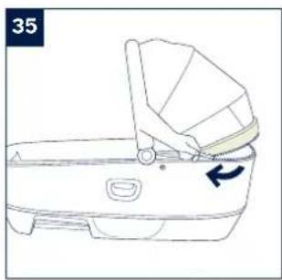 Nuna Cari next - 35