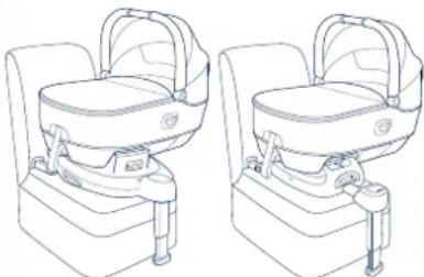 Nuna Cari next - Child Usage Requirements - 1