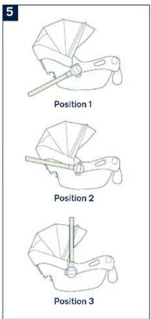 Nuna Pipa next - IMPORTANT! KEEP THESE INSTRUCTIONS FOR FUTURE REFERENCE: - 6