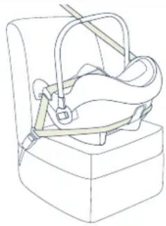 Nuna Pipa next - Conditions d'utilisation avec un enfant - 2