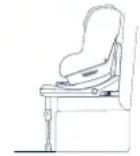 Nuna Rebl basq - Requisitos de utilização - 2