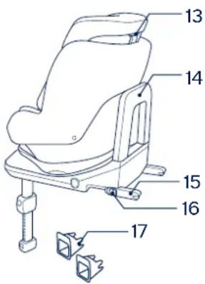 Nuna Rebl basq - Parts List - 2