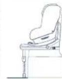 Nuna Rebl basq - Forward Facing: - 2