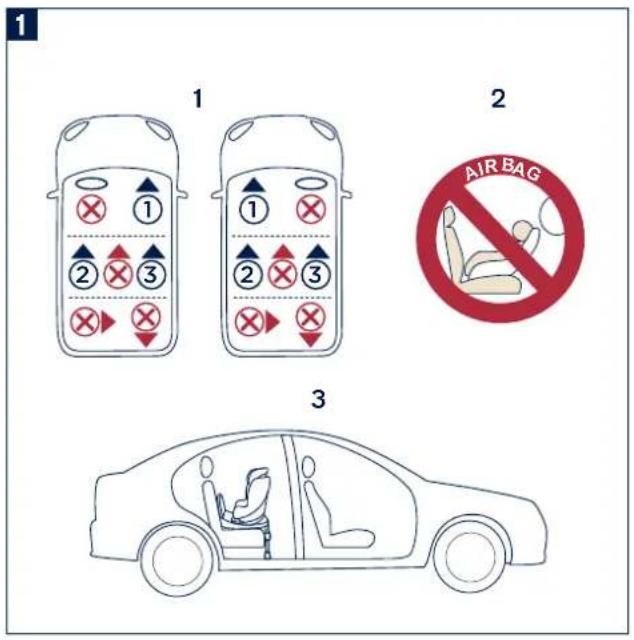 Nuna Rebl basq - IMPORTANT! KEEP THESE INSTRUCTIONS FOR FUTURE REFERENCE: - 1