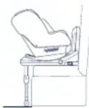 Nuna Rebl basq - Requisitos de utilização - 1