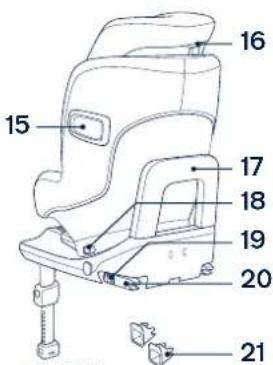 Nuna Prym - Lista de piezas - 2