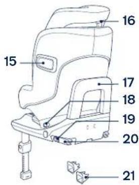 Nuna Prym - Deleliste - 2