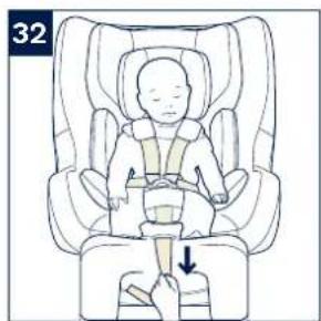 Nuna Prym - IMPORTANT! KEEP THESE INSTRUCTIONS FOR FUTURE REFERENCE: - 25
