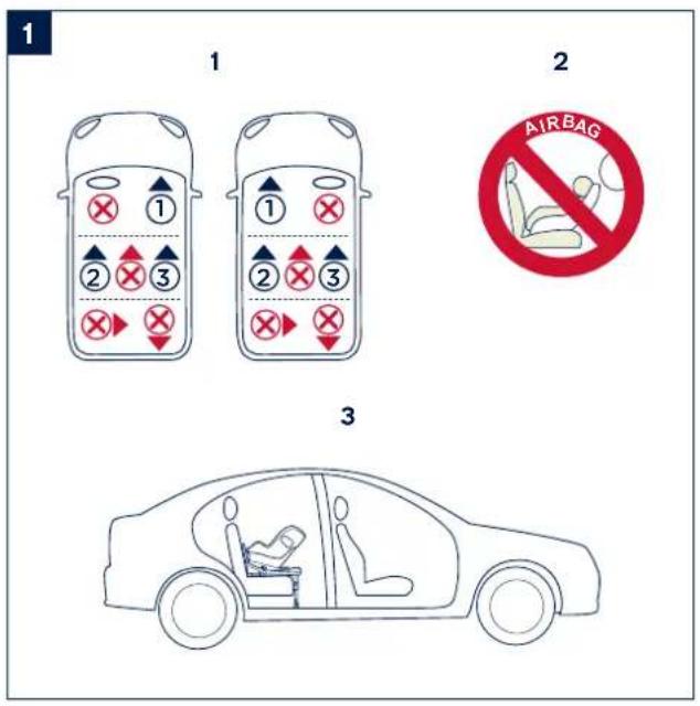 Nuna Prym - IMPORTANT! KEEP THESE INSTRUCTIONS FOR FUTURE REFERENCE: - 1