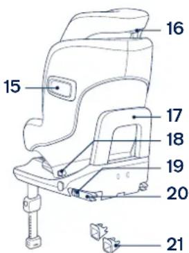 Nuna Prym - Liste des pièces - 2