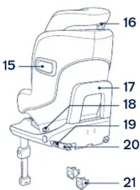 Nuna Prym - Teileliste - 2