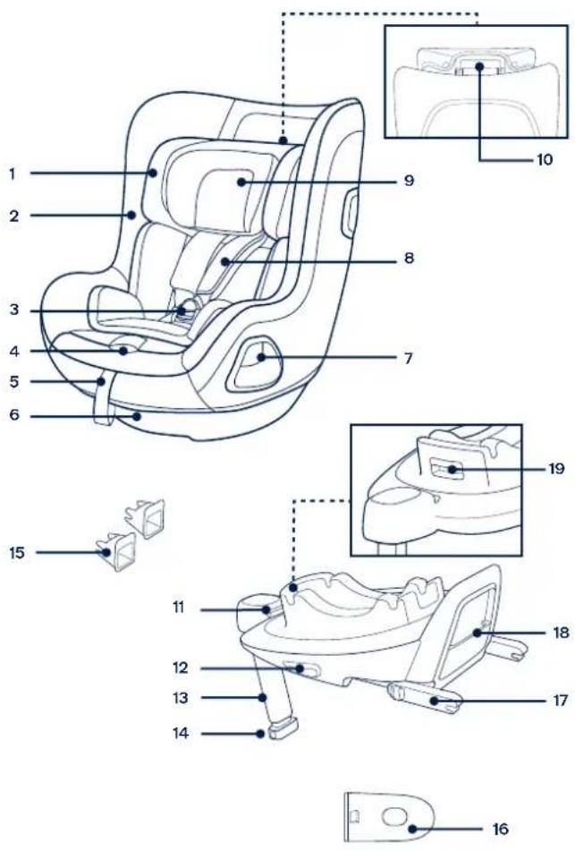 Nuna Todl next - Parts List - 1