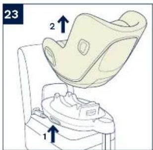 Nuna Todl next - IMPORTANT! KEEP THESE INSTRUCTIONS FOR FUTURE REFERENCE: - 23