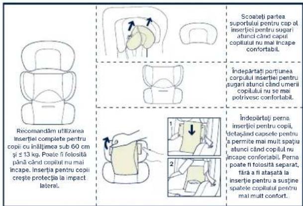 Nuna Todl next - Folosirea insertiei pentru copii - 1