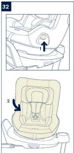 Nuna Todl next - IMPORTANT! KEEP THESE INSTRUCTIONS FOR FUTURE REFERENCE: - 31