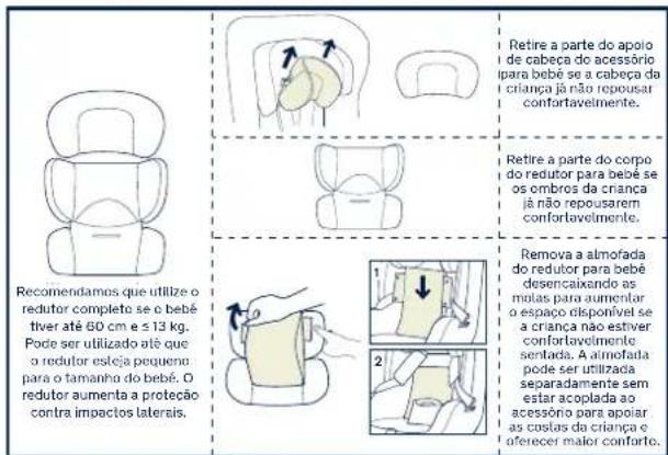 Nuna Todl next - Utilizar o redutor para bebé - 1