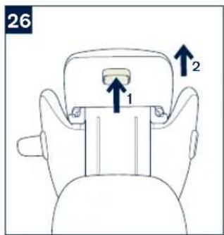 Nuna Aace LX - IMPORTANT! KEEP THESE INSTRUCTIONS FOR FUTURE REFERENCE: - 32