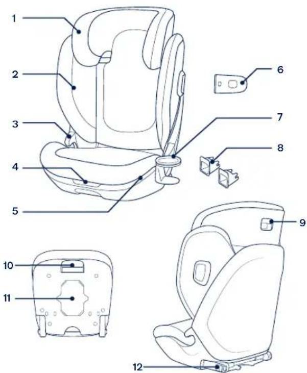 Nuna Aace LX - Teileliste - 1