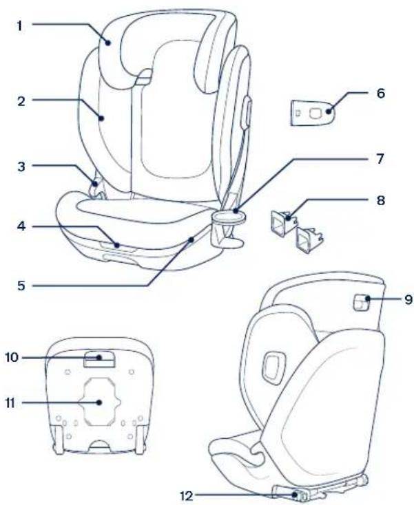 Nuna Aace LX - Lista över delar - 1